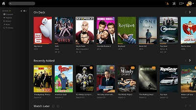 Plex2Netflix