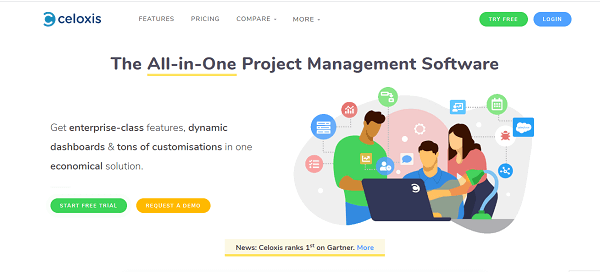10 Best Project management Software/Tools in 2022| Monitor everything at one platform 5 celoxis