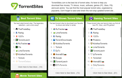 torrent sites