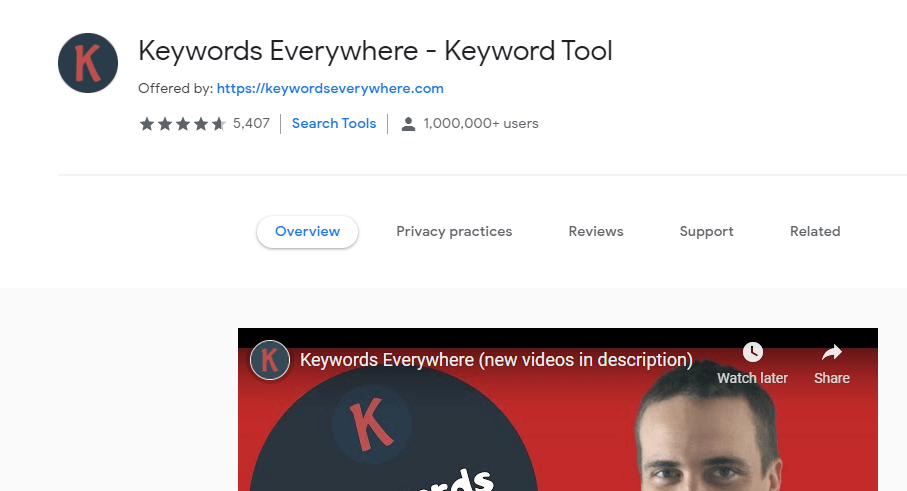 keywords everywhere