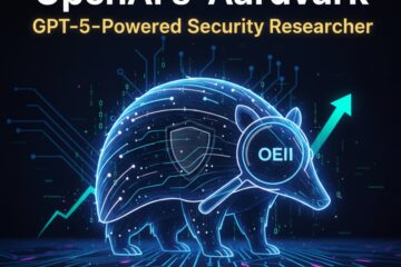 OpenAI's Aardvark: GPT‑5 Security Game‑Changer Revealed 1